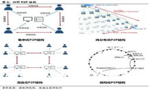 如何使用Web3j构建以太坊钱包应用