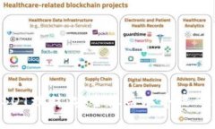 TP钱包USDT理财：安全收益
