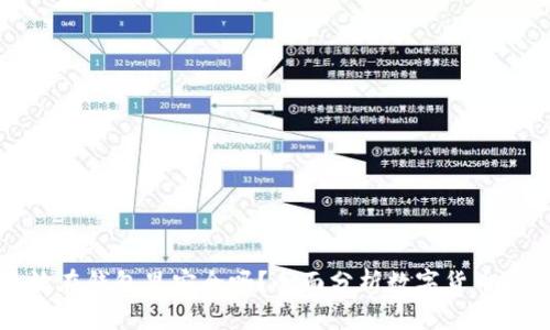 比特币放在钱包里安全吗？全面分析数字货币的安全性