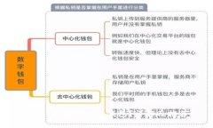 USDT能放在什么钱包？详解及推荐