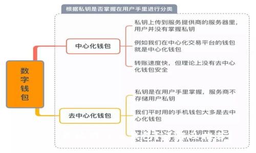 USDT能放在什么钱包？详解及推荐