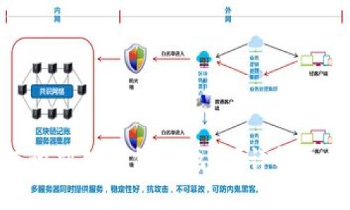 思考一个和  
: 区块链如何识别对方钱包地址？详解透明性与隐私性