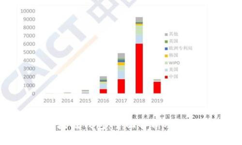 大众区块链钱包：全面解析及使用指南