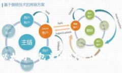 以太坊钱包充USDT的详细指
