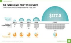 如何使用TronLink钱包管理USDT：完整指南