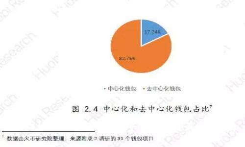 能收USDT的钱包有哪些平台？最全指南