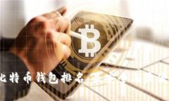 2015年比特币钱包排名：最安全与最便捷的选择