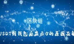 以太坊USDT到钱包后显示