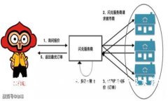 以太坊钱包币在哪里交易
