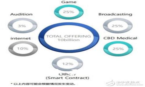 USDT能存放在钱包中吗？详细解析及使用指南