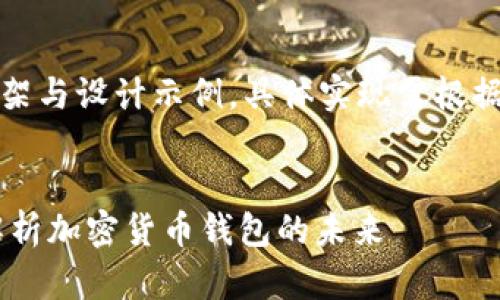 注意：以下内容为框架与设计示例，具体实现需根据实际需求进行调整。


秒钱包USDT：全面解析加密货币钱包的未来