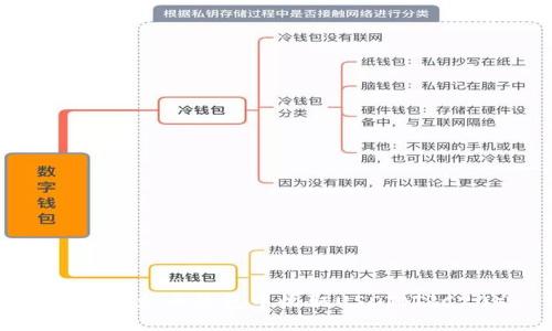 如何在火币钱包中收取USDT（TRC20）