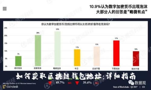 如何获取区块链钱包地址：详细指南