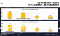 以太坊（Ethereum）和USDT（泰达币）的钱包地址是