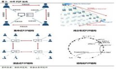 最佳USDT钱包推荐：安全存储与便捷管理