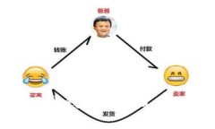 比特币硬件钱包的含义与功能解析