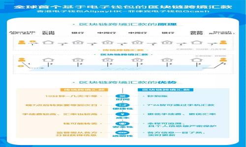 USDT钱包不在现场的含义及解决方案