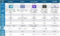 最新版下载安装比特币钱包的详细指南