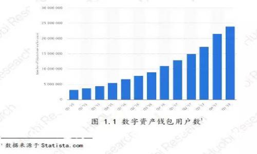 : USDT钱包定位功能详解及常见问题解答