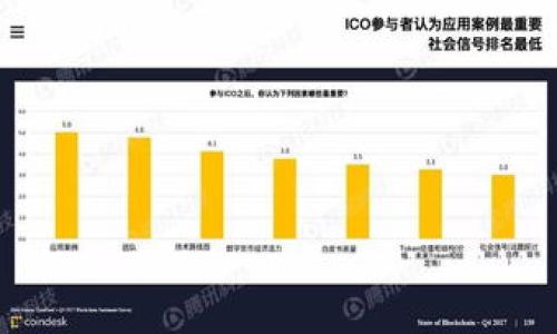 

以太坊钱包如何转账人民币：完整指南