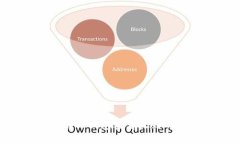 如何在TP钱包查看收到的USDT