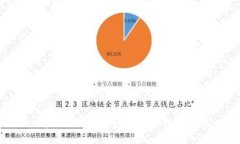 以太坊钱包会重复吗？深入探讨以太坊钱包的唯