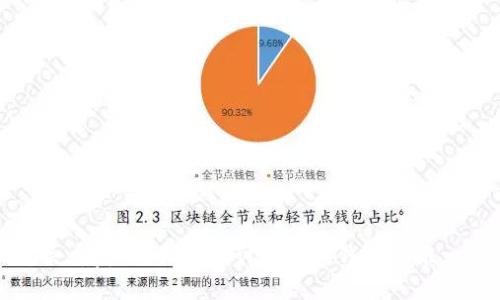 以太坊钱包会重复吗？深入探讨以太坊钱包的唯一性与安全性
