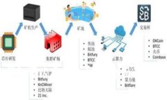 token.im钱包可以存比特币吗？全面解析及使用指南