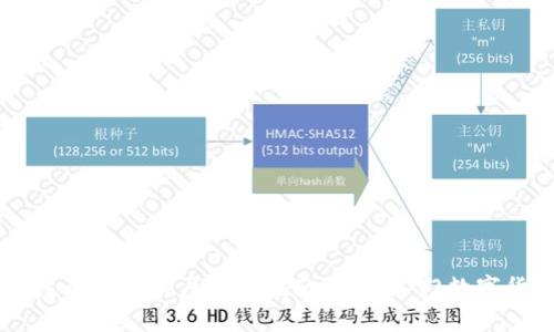 比特币钱包账户注册指南：轻松入门数字货币