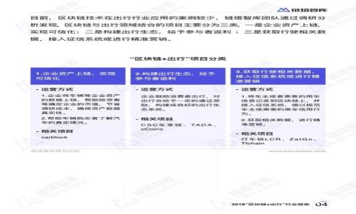 比特币常用钱包：选择适合你的数字货币存储方案