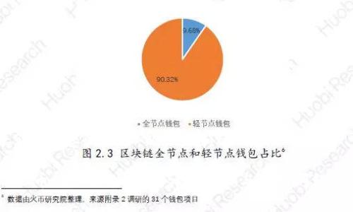 为了满足您的要求，以下是和的内容：

USDT币怎么提到钱包：详细步骤与常见问题解答