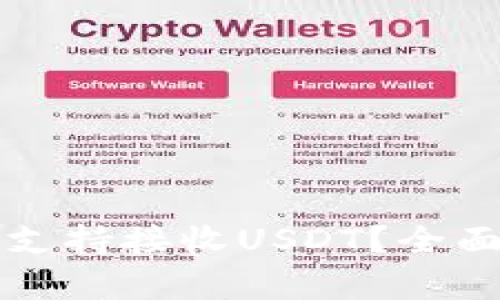 小狐狸钱包是否支持接收USDT？全面解析与使用指南