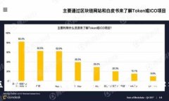 区块链钱包能注销吗？全面解析及相关问题解答
