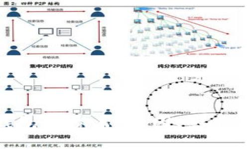 : 比特币钱包被覆盖：原因、影响与应对策略
