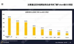 比特币钱包地址的用途及其重要性