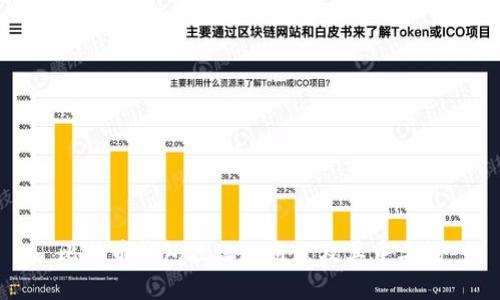比特币钱包地址的用途及其重要性