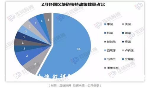 USDT钱包转账全流程详解：简单步骤与常见问题解析