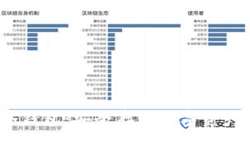 自制USDT冷钱包：安全存储数字资产的最佳方案