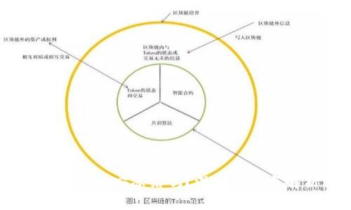 USDT冷钱包会被公安冻结吗？深入解析与解析常见疑问