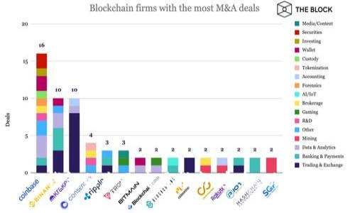 火币USDT钱包的全面使用指南：安全、功能与操作技巧