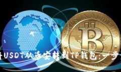 如何将USDT从币安转到TP钱包：一步步指导