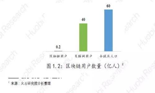 2023年最佳比特币钱包品牌推荐