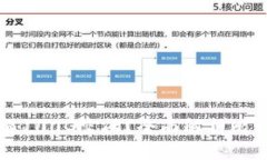 比特币钱包是否需要100G空间？全面解析比特币钱
