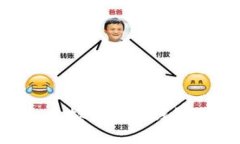 怎样获取虚拟币的冷钱包：全面指南
