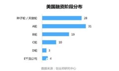 原如何给比特币钱包转账：详尽步骤指南