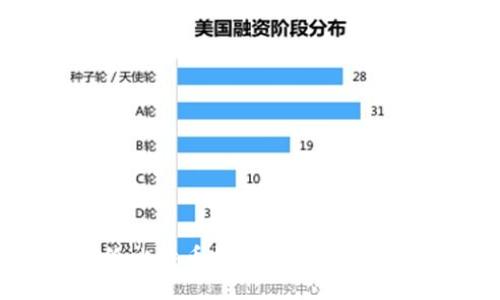 原如何给比特币钱包转账：详尽步骤指南
