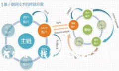 : 如何使用冷钱包存储US