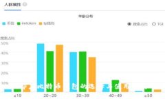 印度比特币钱包的选择与使用指南