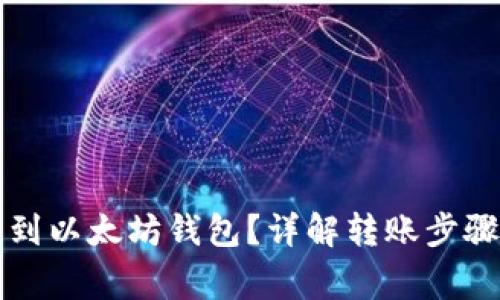 MDX如何转到以太坊钱包？详解转账步骤与注意事项