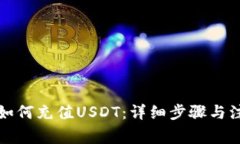 TP钱包如何充值USDT：详细